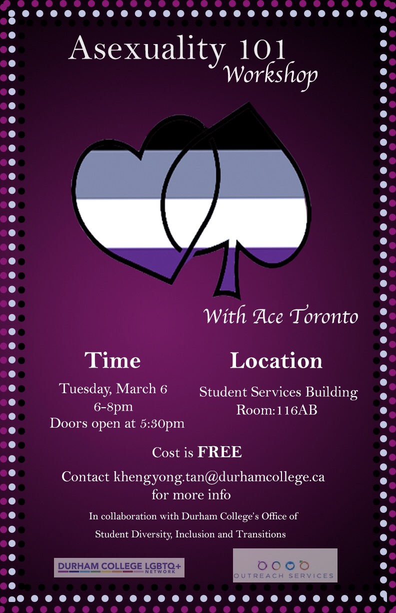 Asexuality 101 with Ace Toronto